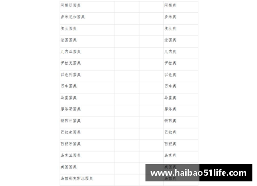 体彩NBA竞猜：全面解析赛事数据与战术洞见