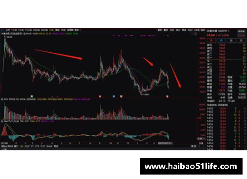 9999js金沙连续11个跌停，退市警报拉响！七成以上ST股首季报亏损，39股面临巨大风险 - 副本